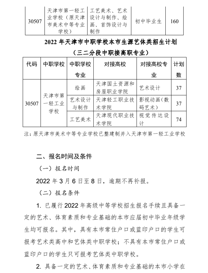 2022年天津市艺术体育类高级中等学校招生章程