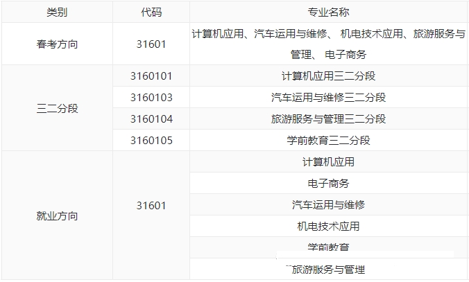 天津市信息工程学校