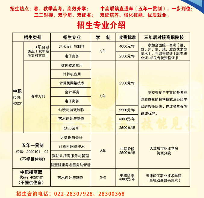 天津河西区技校：天津市电子计算机职业中等专业学校招生专业