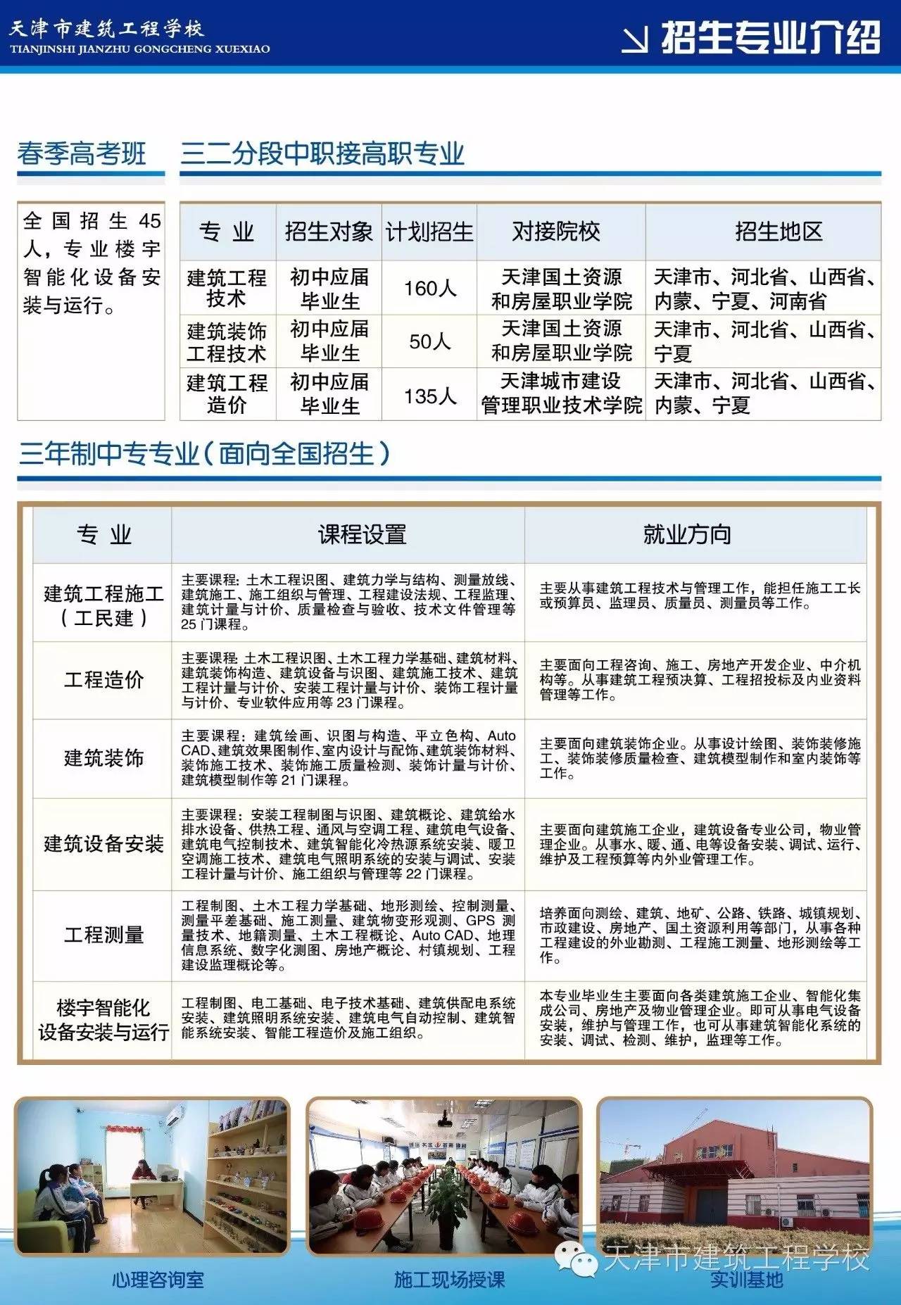 天津市建筑工程学校2016年招生简章