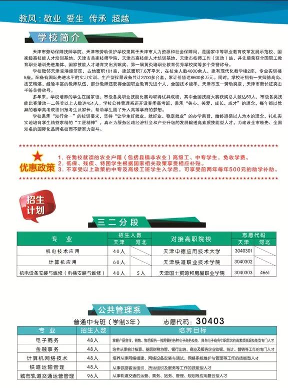 天津中专学校：天津市劳动保护学校2019年招生简章