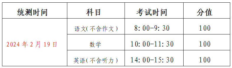 天津市河北区教育局关于2023级具有河北区户籍在外省市普通高中就读高一学生转学工作安排