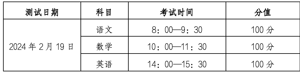 天津市红桥区教育局关于2023级具有红桥区户籍在外省市普通高中就读学生转学的公告