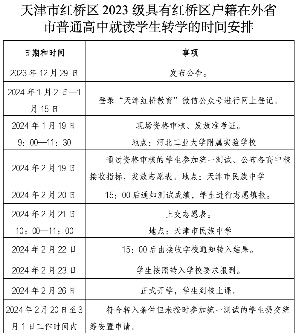 天津市红桥区教育局关于2023级具有红桥区户籍在外省市普通高中就读学生转学的公告