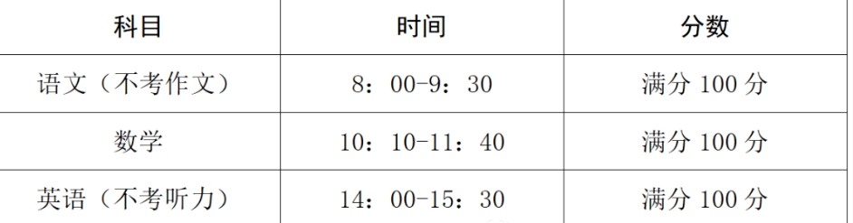 天津市蓟州区关于2023级具有天津户籍在外省市普通高中就读学生转学的工作方案