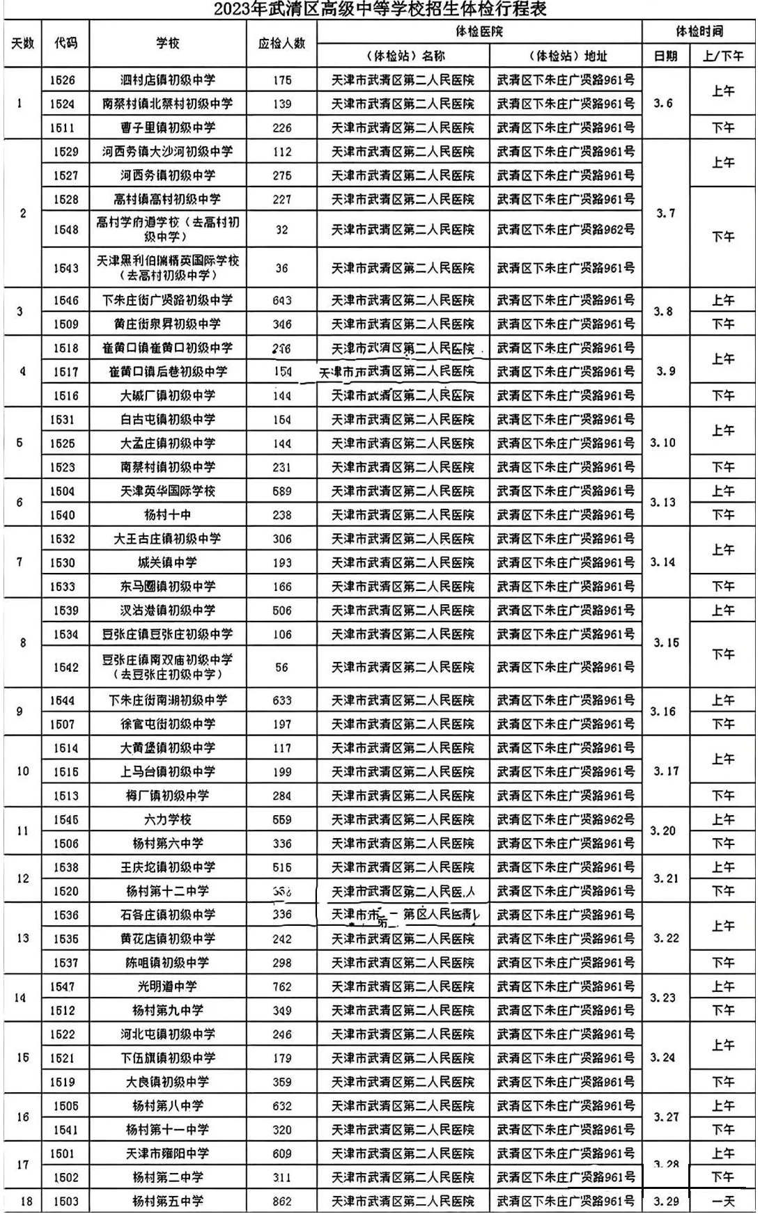 3月份将进行天津2024中考体检！有哪些注意事项？