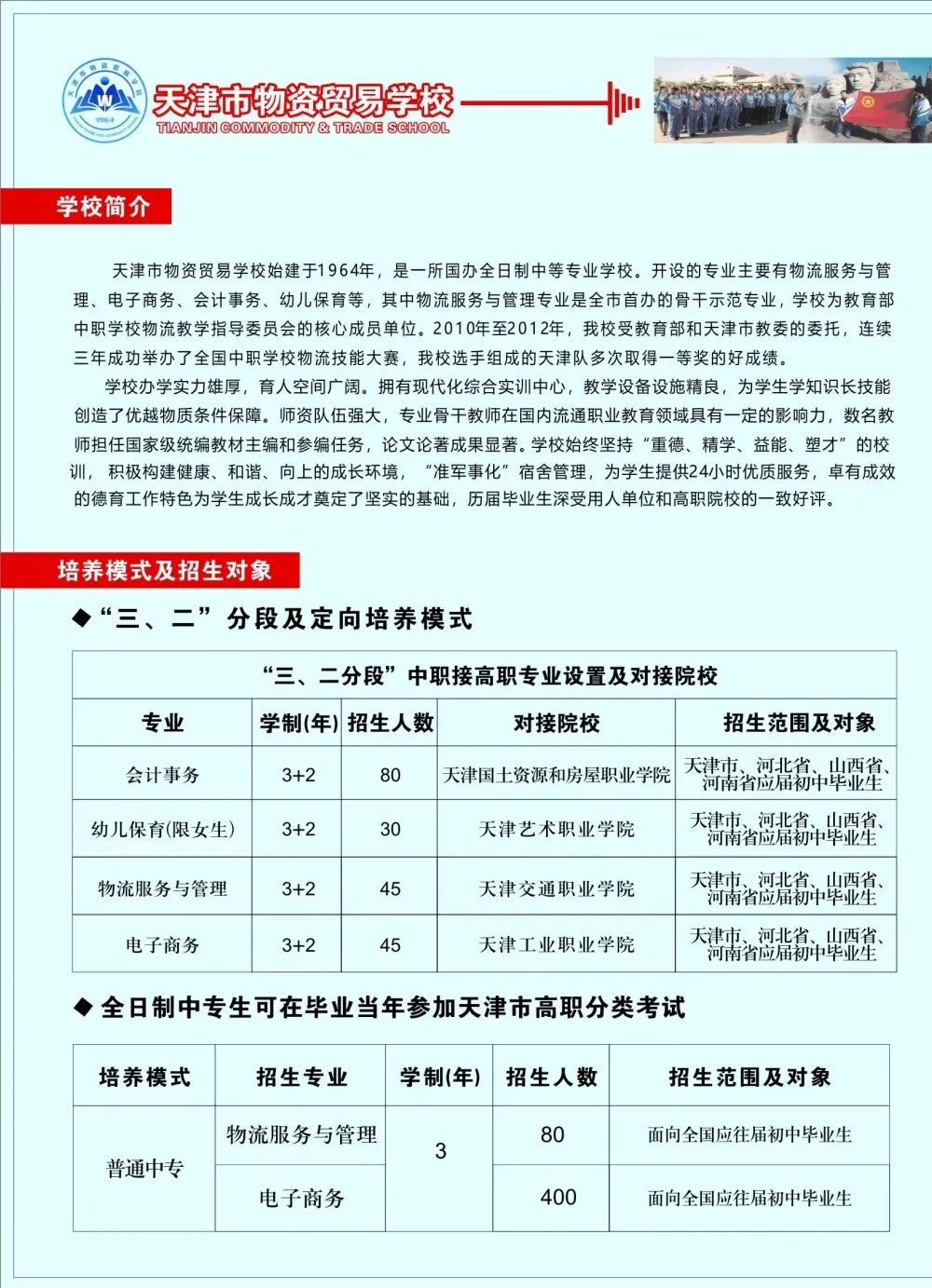 天津市物资贸易学校2023年招生简章