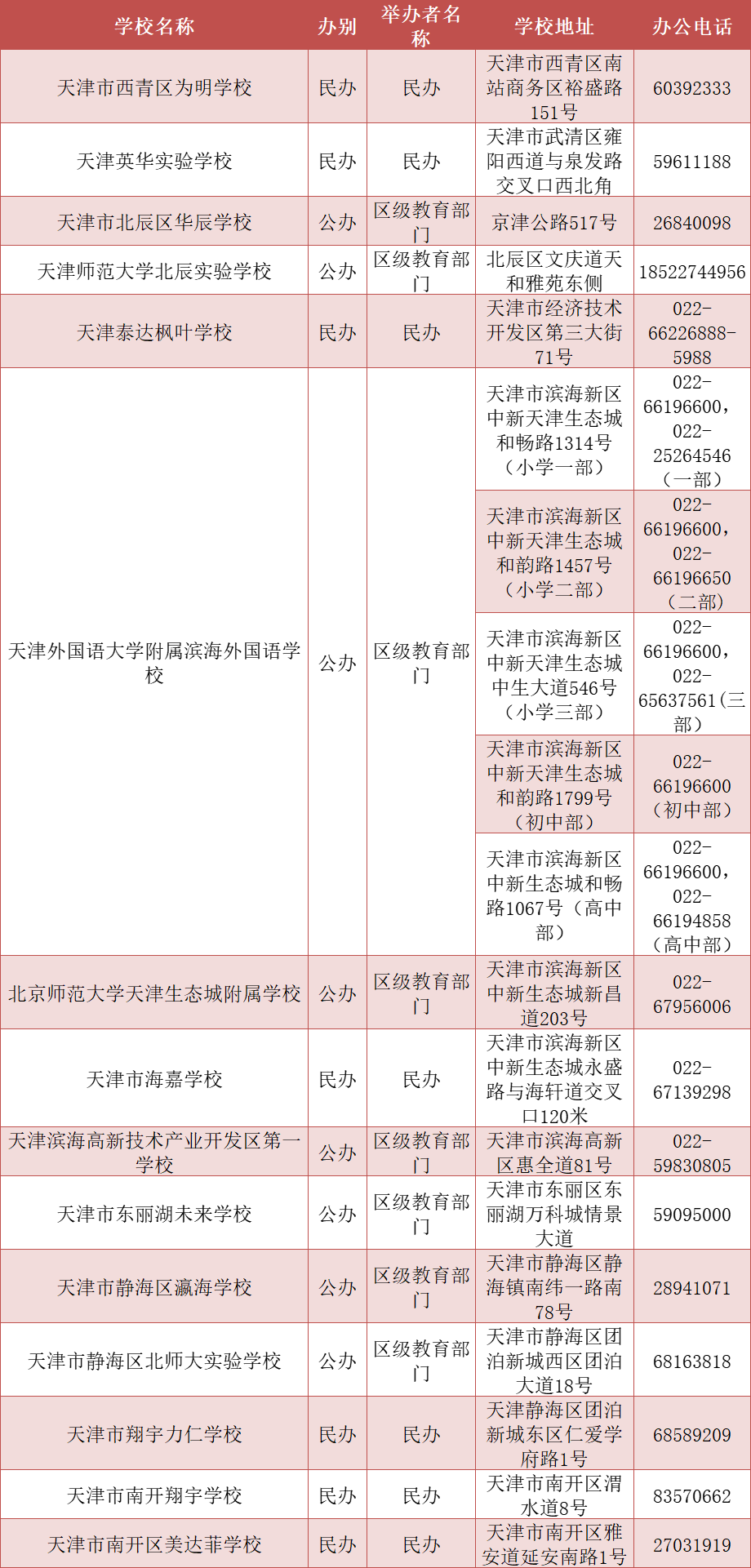 天津九年、十二年一贯制学校汇总！2024升学参！