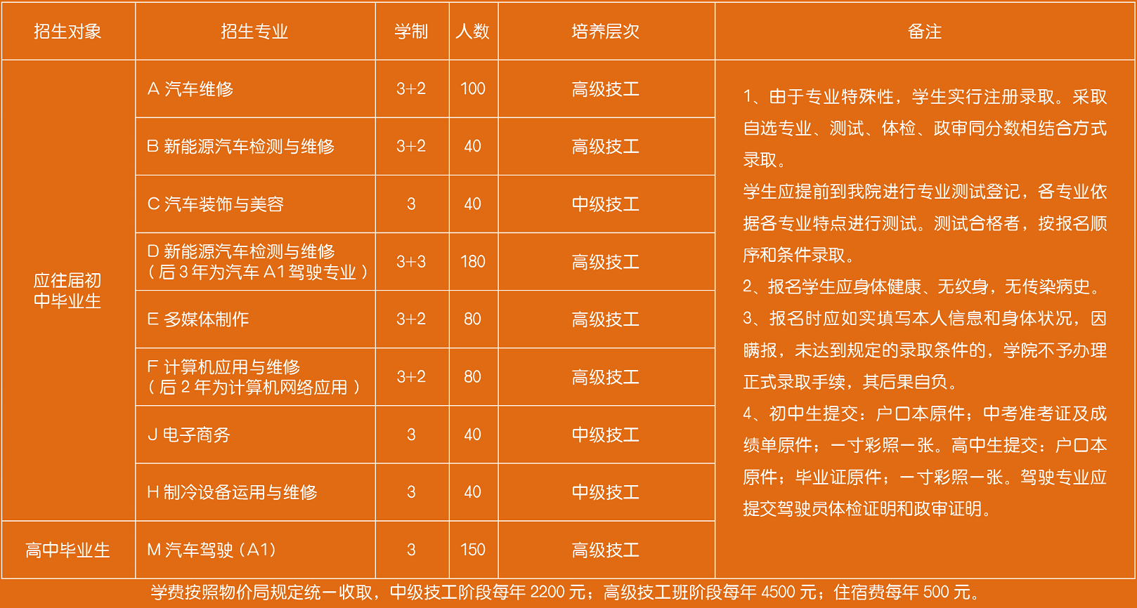 天津市公用技师学院2021年招生简章