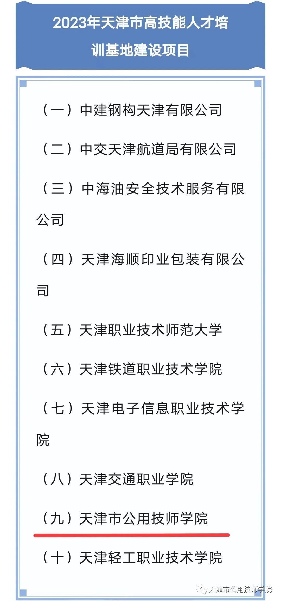 天津市公用技师学院获批2023年天津市高技能人才培训基地建设项目